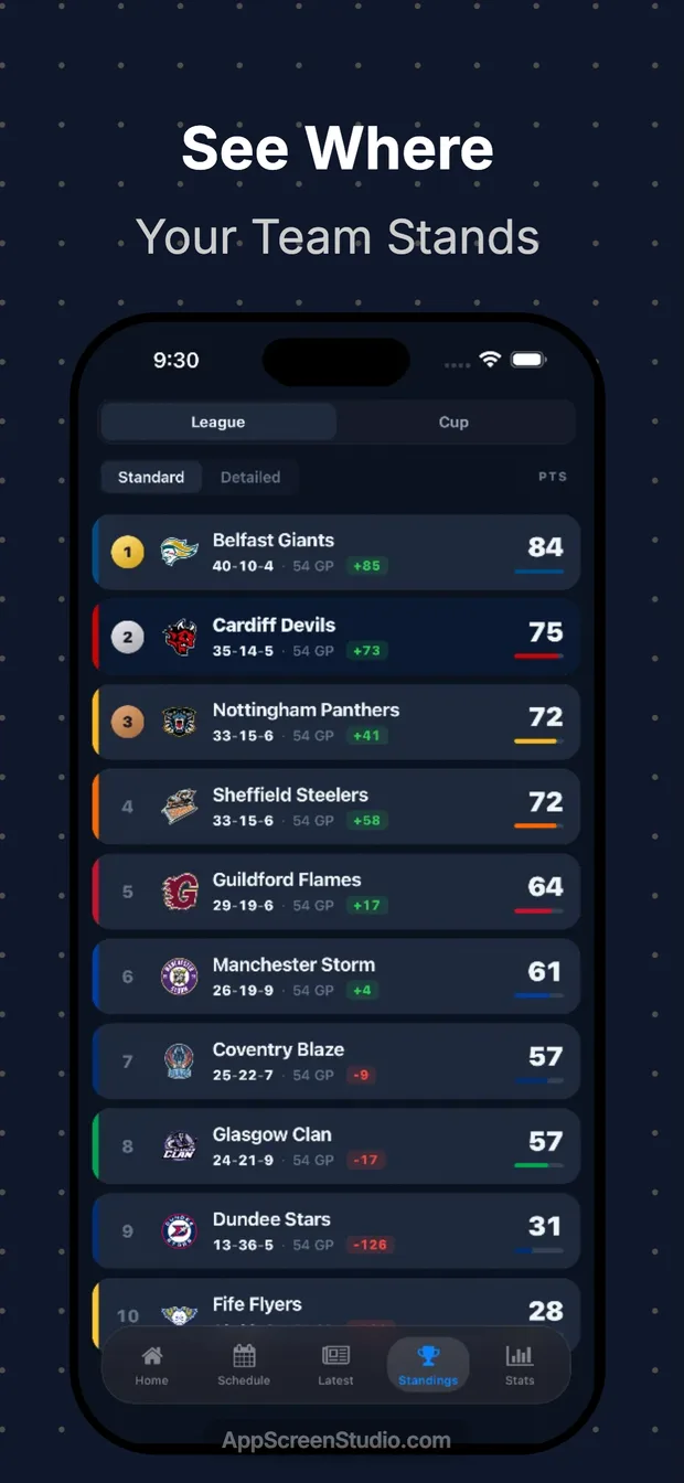 Full league standings table